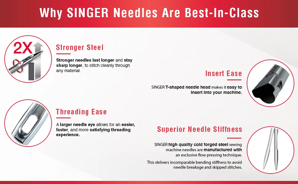 SINGER 04800 Universal Regular Point and Ball Point Sewing Machine Needle, Assorted Sizes, 8-Count Sizes 80/11, 90/14, 100/16 8.0 - SINGER Needles Feature