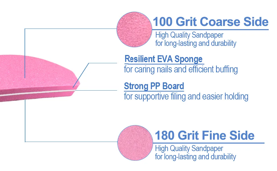 20 PCs Nail Buffers, Double Sided Nail Files Buffer Blocks 100/180 Grit Portable Washable Sanding Buffing File Arc Shape (Pink) - Pink nail buffer block produced by gigaground