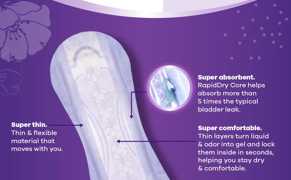 Always Discreet Incontinence & Postpartum Liners For Women, Size 2, Very Light Absorbency, Long Length, 44 Count - Always Discreet Base