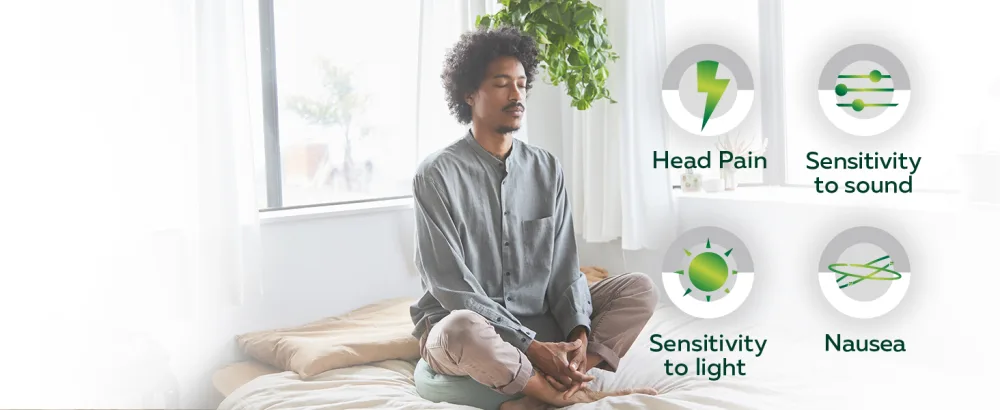 Excedrin Migraine Relief - Excedrin Migraine