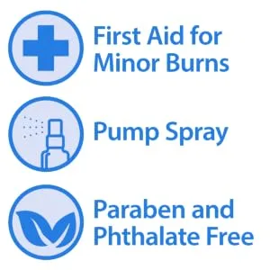 Globe Burn Spray, Lidocaine 2%. Topical Anesthetic Pain Relief and Numbing 2 oz Spray Bottle - burn spray