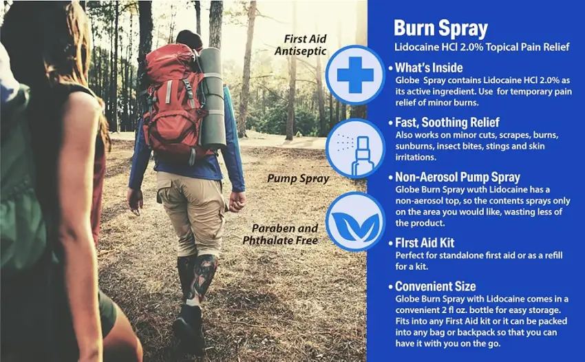 Globe Burn Spray, Lidocaine 2%. Topical Anesthetic Pain Relief and Numbing 2 oz Spray Bottle - First Aid Burn Spray