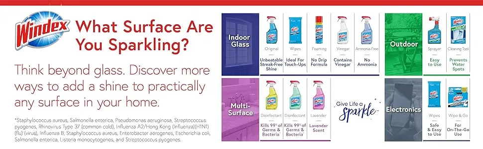 Windex Electronics Wipes, Pre-Moistened, Provides Streak-Free Shine, 25 Count - Windex. What surface are you sparkling?