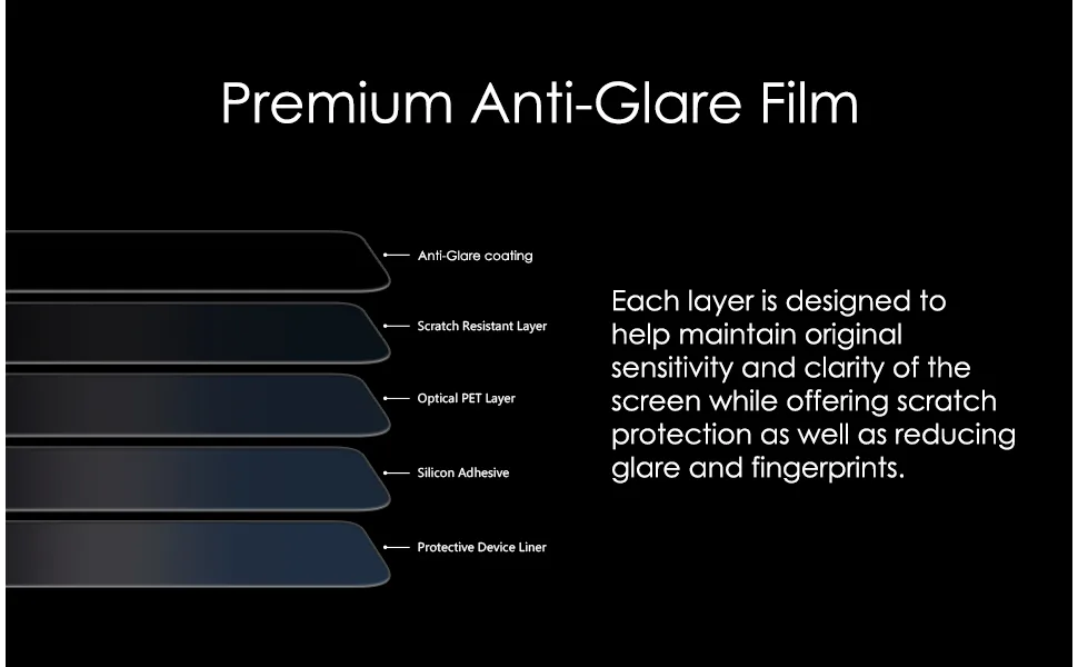 (3 Pack) Supershieldz Anti Glare and Anti Fingerprint (Matte) Screen Protector Designed for Kindle Fire HDX 7 inch Tablet (2013 Release Only) - Anti-glare