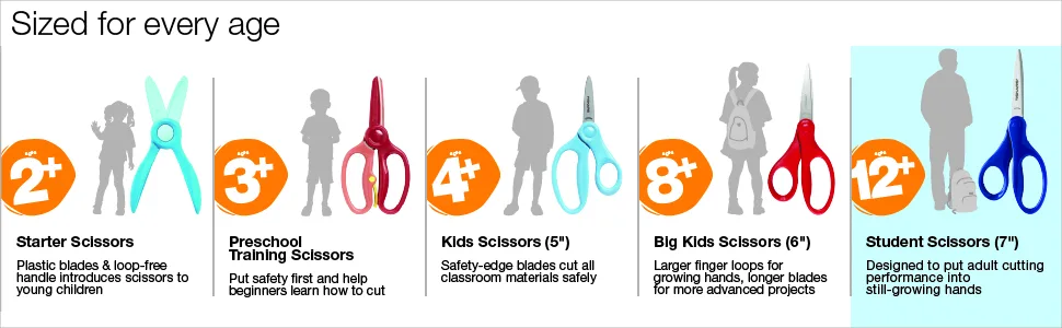 Fiskars Student Scissors, Scissors for School, 7 Inch, 3 Pack,Red, Blue, Turquoise - Fiskars Kids Scissors