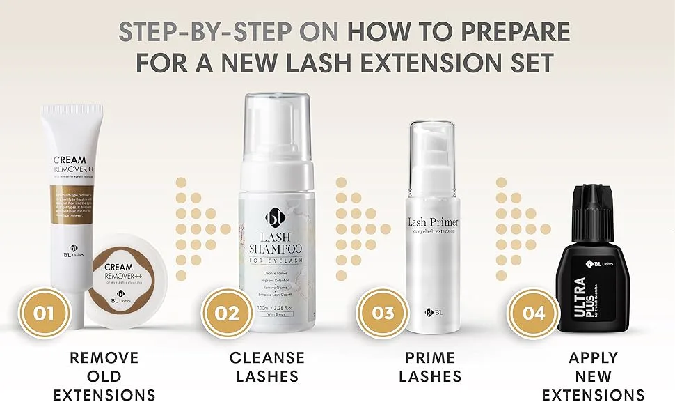 BL Lashes Eyelash Extension Cream Remover Double Plus, Acetone free, Quick eyelash extension remover, odorless formula for sensitive eyes and natural eyelashes, Jar Type 20g - eyelash extension cream remover for lash extensions
