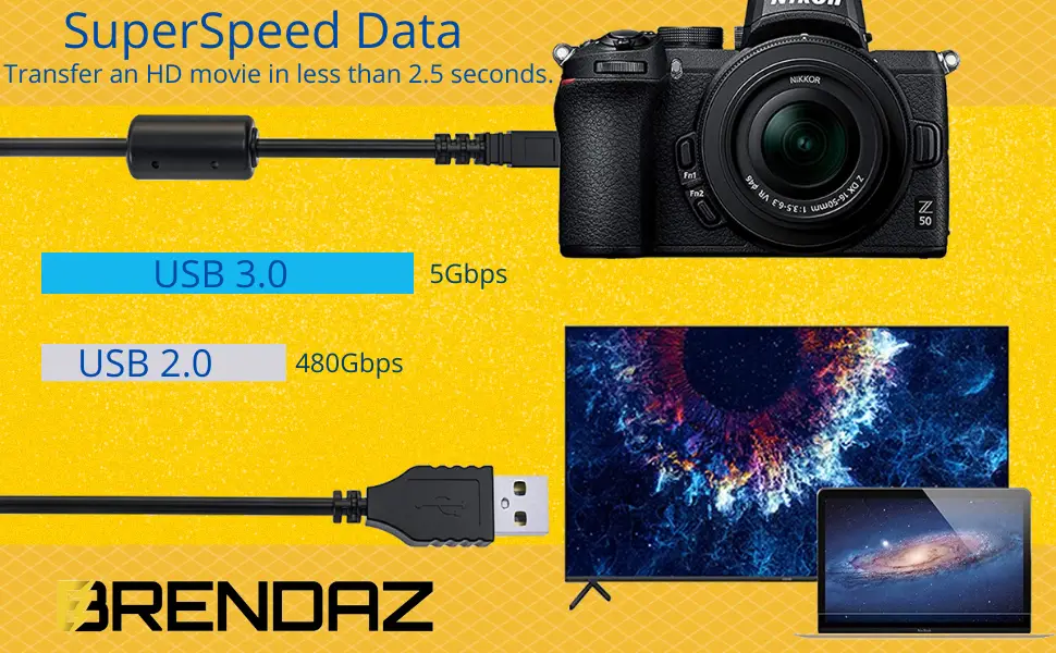 BRENDAZ USB Cable Mini-B 8 Pin Compatible with Nikon D3200 D5200 D5000 D5100 D5200 D5500 D7100 D7200 DF and D750 Cameras, Replacement for Nikon UC-E6 UC-E16 and UC-E17 Cable, 6-ft - USB Cable Mini-B 8 Pin