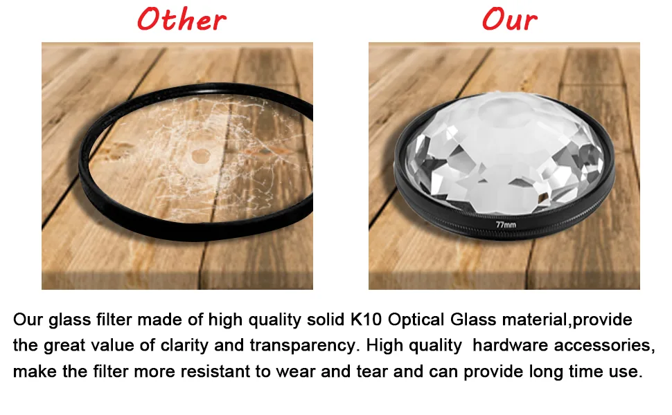 Kaleidoscope Glass Prism Camera Filter 77MM Multiple Refraction Photography Prismatic Effect Filter Variable Number of SLR Photography Accessories - product information 3