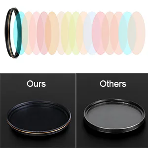 waka 58mm MC UV Filter - Ultra Slim 16 Layers Multi Coated Ultraviolet Protection Lens Filter for Canon Nikon Sony DSLR Camera Lens - 16 Layers Multi Coated