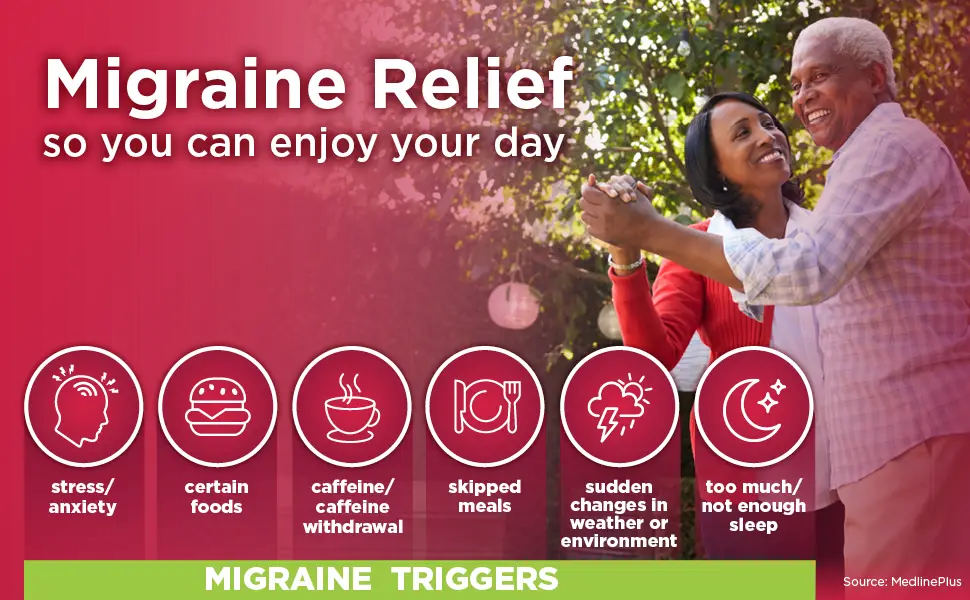Amazon Basic Care Migraine Relief Geltabs, Acetaminophen, Aspirin (NSAID) and Caffeine, 80 Count - migraine triggers