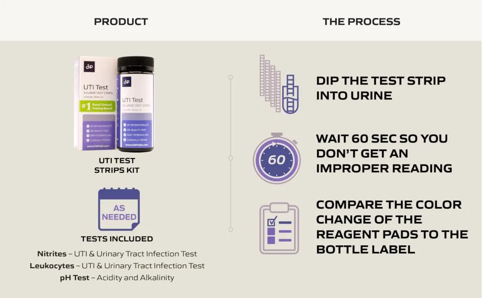 UTI Test Strips & Kit - UTI Testing Kit, 50 Count Test Strips for pH, Leukocytes, & Nitrites - 3 urine tests