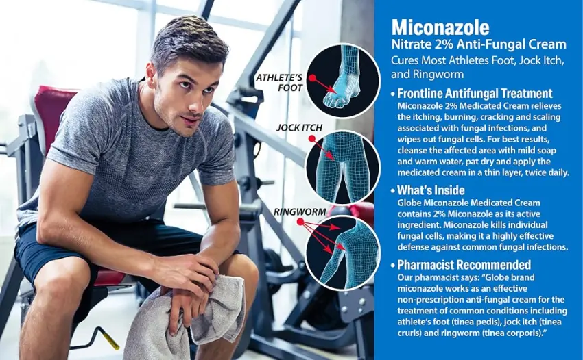 Globe Miconazole Nitrate 2% Antifungal Cream (4 oz Tube), Cures Most Athletes Foot, Jock Itch, and Ringworm. - Globe Miconazole