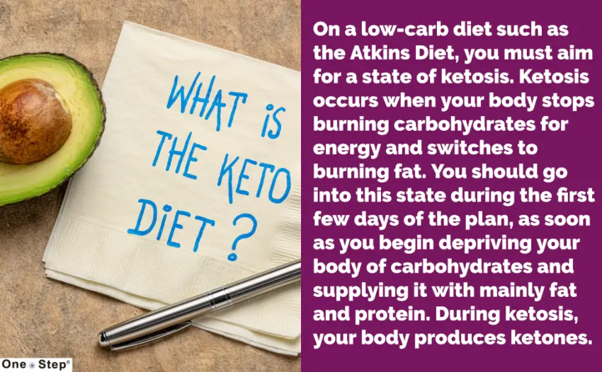 One Step Ketone Test Strips 100 Ketosis Urine Tests for Keto Low-Carb Diet - Ketone tub prod overview