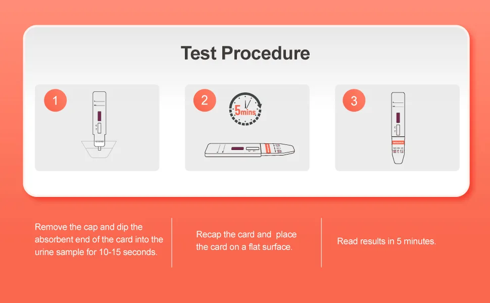 5 PackMarijuana Test Dip Card 20ng/mL: Rapid Drug Screen Card for Dectecting THC Accurate Urine Test for Home Use|Result in 5 Minutes - product information 3