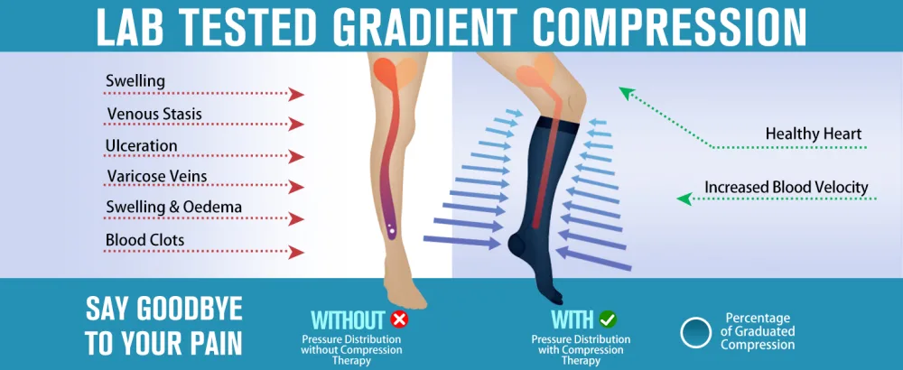 Laite Hebe 3 Pack Medical Compression Sock-Compression Sock for Women and Men-Best for Running,Nursing,Sports 02-black/White/Grey Small-Medium - compression socks for women
