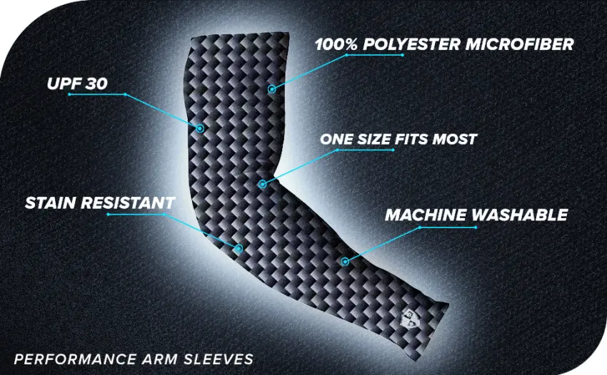 S A Compression Arm Sleeve - Arm Shield for Men and Women - UPF 40+ Sun Protection, Moisture Wicking, 4-Way Stretch Small/Medium 1 Pack : Blackout American Flag - SA Company Arm Sleeves Arm Shields Sun Protection UPF30