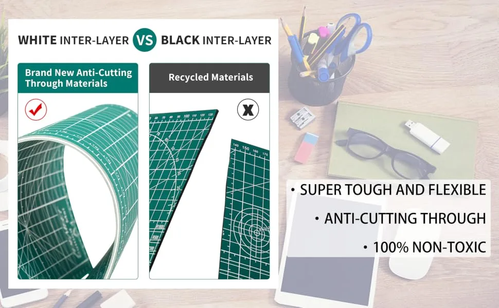 18" x 12" Self Healing Sewing Mat, Idemeet Rotary Cutting Mat for Craft, 5-Ply Blade Table Protecter Cut Board for Handcraft Project, A3, Green Green A3 - self healing cutting mat for craft non slip paper cutting mat for sewing quilting rotary cutting mat