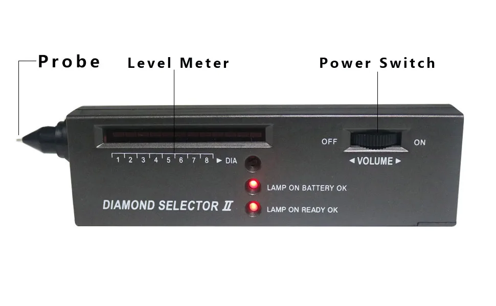 PHYHOO High Accuracy Jewelers Diamond Testers For Novice and Expert Professional Jewelry Diamond Selector II Testing Diamond Gems Tool - USAGE STEP-2
