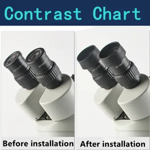 Microscope Eyepiece Cup 2Pcs Rubber Eyepiece Cover Accessory Guards Eyeshields Telescope Protector Rubber Eyecups with 36mm Diameter for Stereo Microscope (KP-H2 Flat Angle) - product information 27