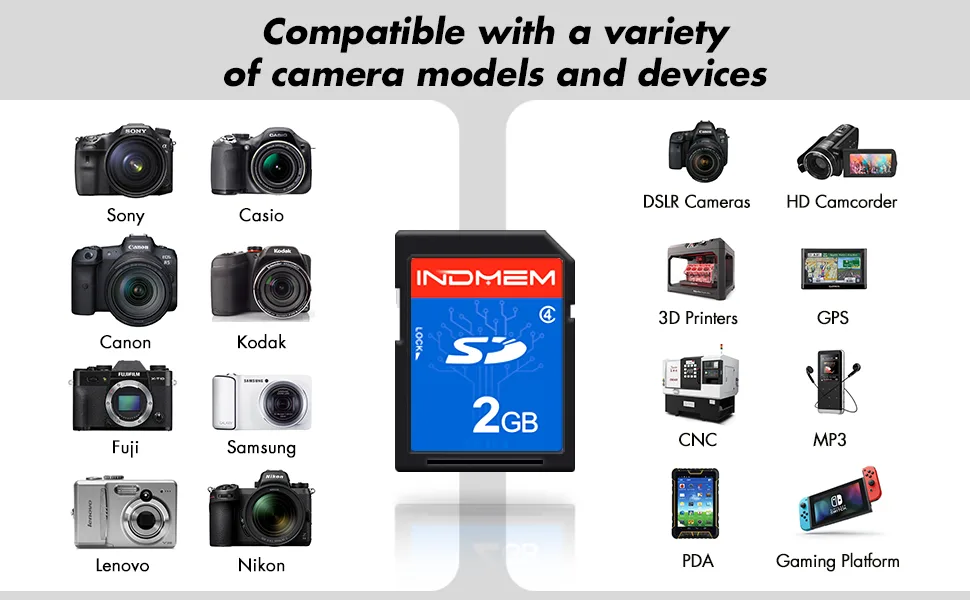 INDMEM 2 Pack SD Card 2GB Class 4 Flash Memory Card 2G SLC Stanard Secure Digital Cards (2PC) - 2gb sd card