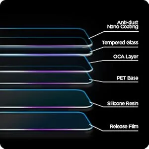 Spigen Tempered Glass Screen Protector designed for GoPro Hero 11 / GoPro Hero 10 / GoPro Hero 9 - Multi Pack - product information 2