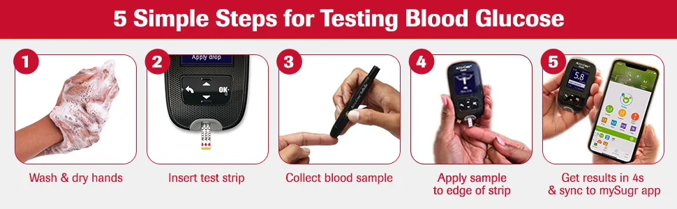 Accu-Chek Softclix Diabetes Lancets for Diabetic Blood Glucose Testing (Pack of 100) (Packaging May Vary) 100 Lancets - 5 Simple Steps - Guide Meter + Softclix Lancing