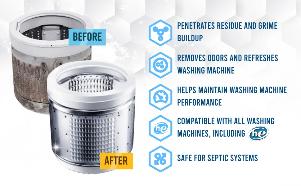 Washing Machine Cleaner Descaler 24 Pack - Deep Cleaning Tablets For HE Front Loader & Top Load Washer, Septic Safe Eco-Friendly Deodorizer, Clean Inside Drum And Laundry Tub Seal - 12 Month Supply 24 Tablets - active, washer, tablets, he