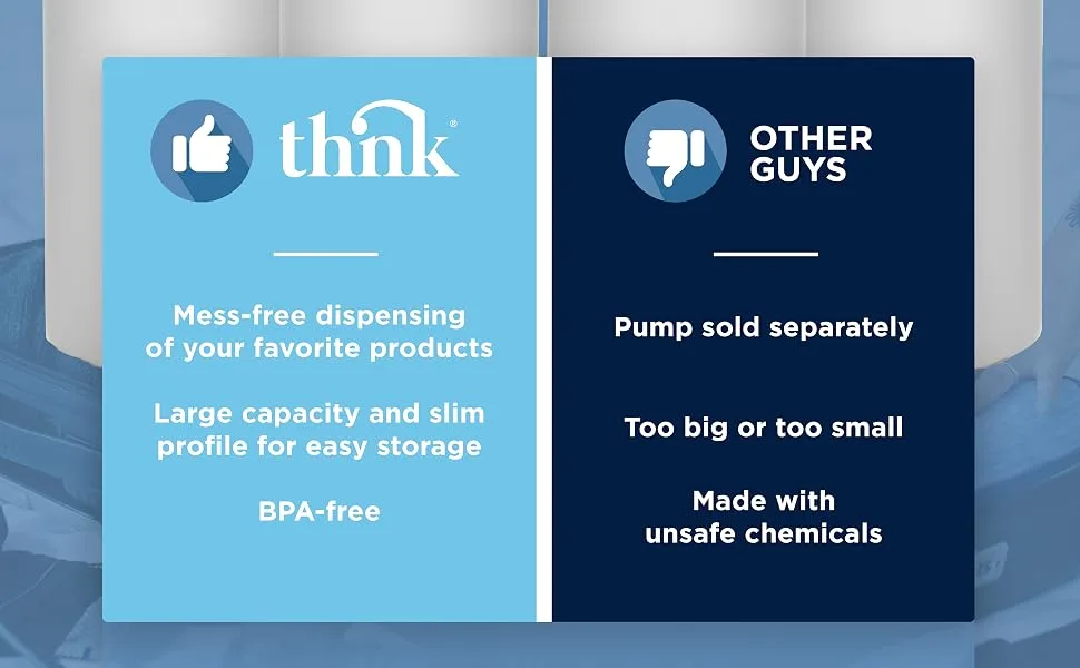 THNK, Pump Bottle Dispenser, Refillable and Perfect for Lotion, Soap, Hand Sanitizer, and More (4-Pack, 8-oz) 4 Pack  8oz - thnk vs other guys