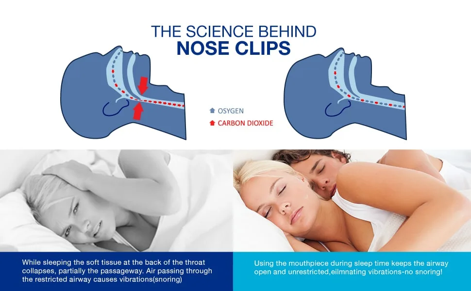 Snoring Solution, Anti Snoring Devices, Snoring Solution for a Better Nights Sleep, Silicone Magnetic snore stopper 4PCS, Effective to Stop Snoring, Quieter Restful Sleep - snoring