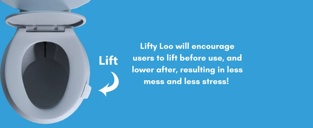 Lifty Loo Toilet Seat Handle - Lift More, Less Mess -Easy Application 2 Pack 2pk White - Lifty Loo