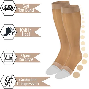 Truform Sheer Compression Stockings, 15-20 mmHg, Women's Knee High Length, Open Toe, 20 Denier, Nude, Medium - product information 4