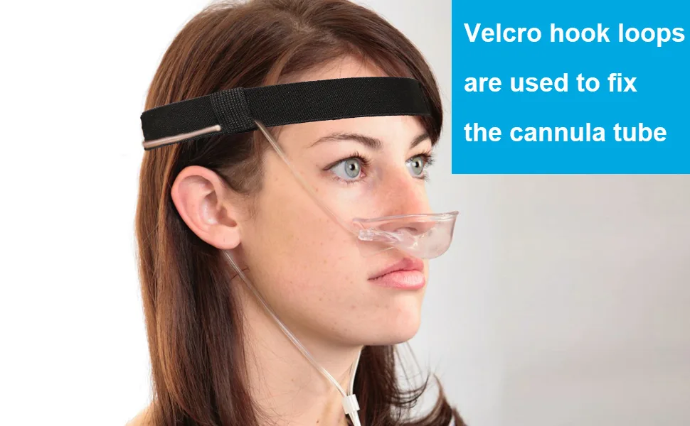 Comfortable Nasal Oxygen Cannula Ear Protector Cannula Headband for Oxygen Concentrator Accessories with Adjustable Oxygen Cannula Ear Protector for Oxygen Users to Prevent Ear Soreness Black - Velcro hook loops