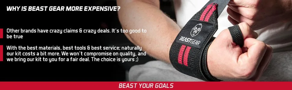 Beast Gear Wrist Wraps for Weightlifting - 20" Wrist Support Straps for Weight Lifting with Thumb Loop - beast your goals