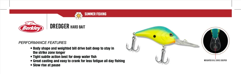Berkley Dredger 3 1/4in - 1 1/8 oz Lavendar Shad - Dredger