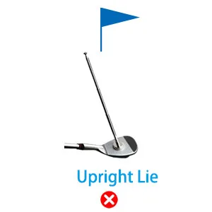 JUNNEE Golf Alignment Rods, 7 Length Adjustments - Golf Alignment Stick Corrector Lie Angle Tool, Golf Swing Training Aids Aiming Stick - Golf Club Face Aim, Visualize and Align Your Golf Shot - Golf Alignment Rods