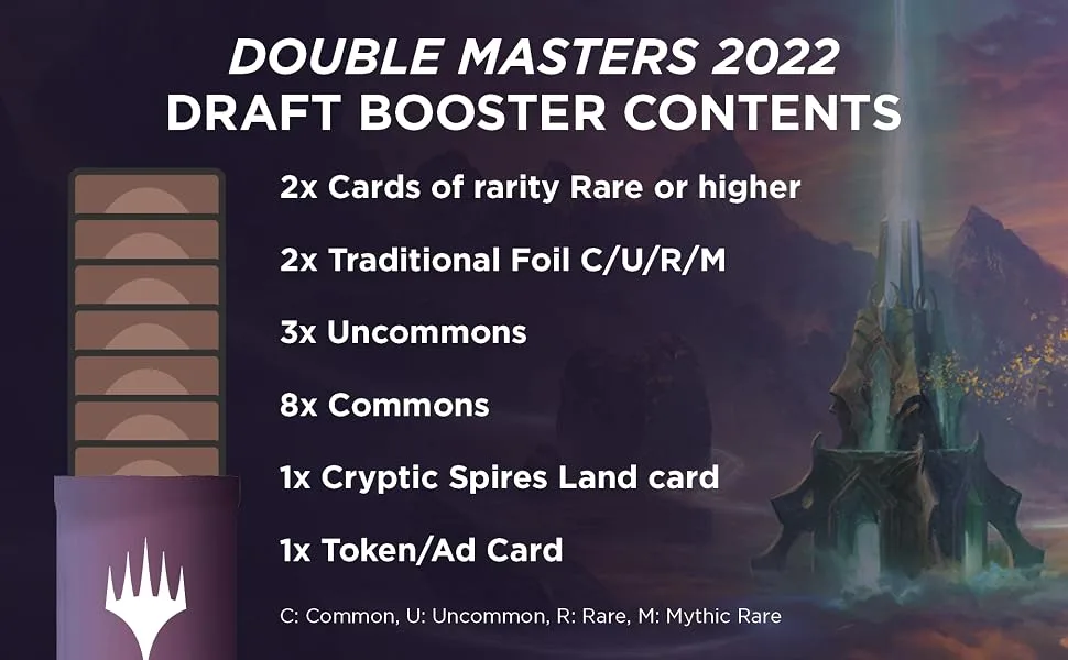 Magic The Gathering 2X2 Double Masters 2022 Draft Booster Pack Single Pack - 2X2 Draft Booster Contents