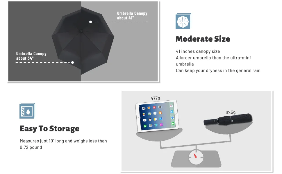 SY COMPACT Travel Umbrella Windproof Automatic Umbrellas-Factory Outlet umbrella black - Light Umbrella