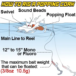Fishing-Popping-Cork-for-Saltwater-Bobbers-Large-Floats Red Fish Popper for Carolina Rig Popper_Yellow 2 Pack - poppin cork