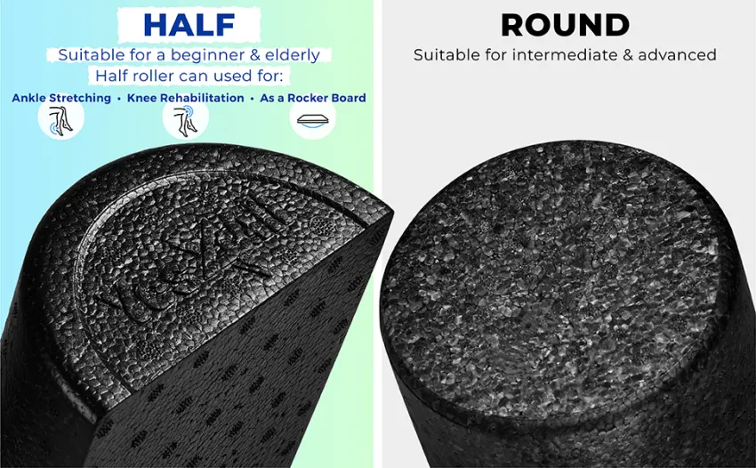 Yes4All High Density Half Round Foam Roller Support Pain Relieved, Physical Therapy, Back, Leg and Muscle Restoration, 12", 18", 24", 36" Black 12 inch - half foam roller