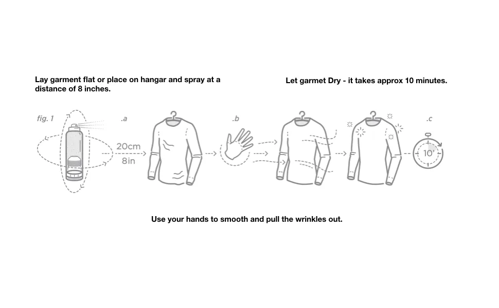 DFNS Apparel Launder - instructions