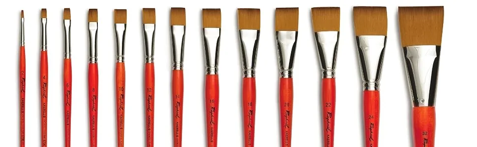 Raphael Kaerell Synthetic Short Handle Watercolor Brush, Flat, 18 18 Synthetic - raphael
