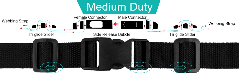 2 Inch Buckles Straps Set, 6 Yards Nylon Webbing Straps with 6 Pcs Quick Side Release Plastic Buckle Dual Adjustable and 12 Pcs Tri-Glide Slide Clip + 6 Pcs Metal D Rings, No Sewing Required - Bukcle & Strap Set