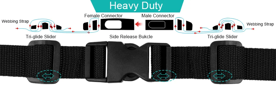 2 Inch Buckles Straps Set, 6 Yards Nylon Webbing Straps with 6 Pcs Quick Side Release Plastic Buckle Dual Adjustable and 12 Pcs Tri-Glide Slide Clip + 6 Pcs Metal D Rings, No Sewing Required - Heavy Duty Durable