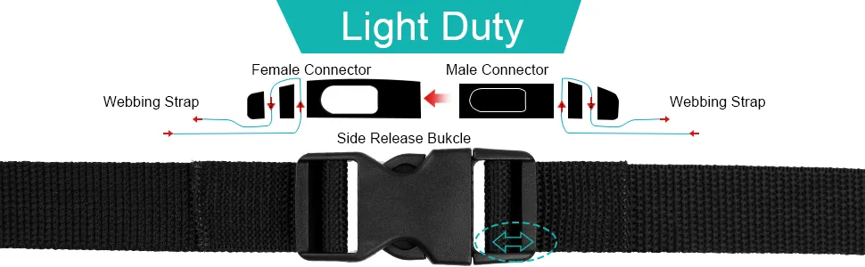 2 Inch Buckles Straps Set, 6 Yards Nylon Webbing Straps with 6 Pcs Quick Side Release Plastic Buckle Dual Adjustable and 12 Pcs Tri-Glide Slide Clip + 6 Pcs Metal D Rings, No Sewing Required - Quick Release Buckle