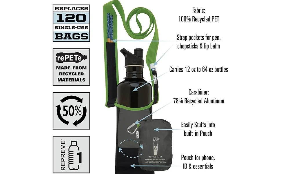 ChicoBag rePETe Water Bottle Sling | Recycled Water Bottle Carrier with Strap | Eco Friendly | Aquamarine Pack of 1 Aquamarine - diagram