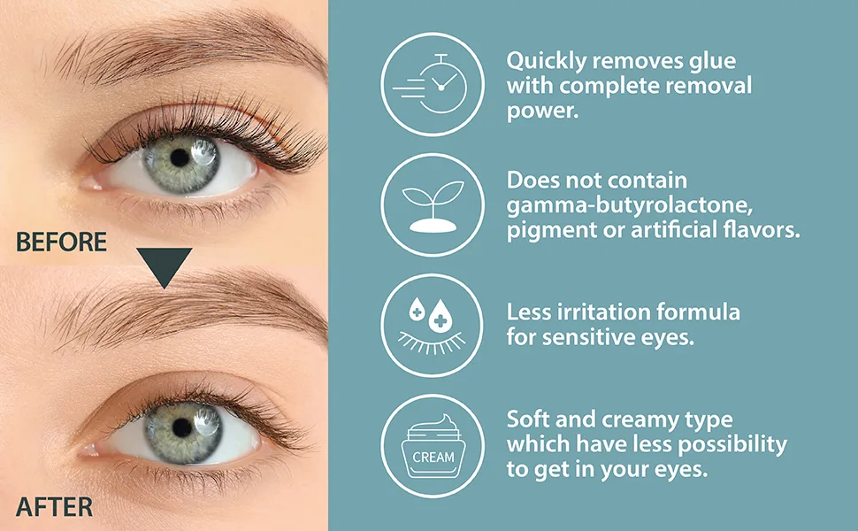 15g / GLUEPIA Eyelash Extension Remover Cream/Made in Korea/Low Irritation/Cream for Sensitive Skin - ?    ?-03
