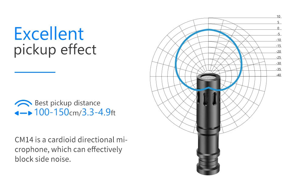 Neewer CM14 Microphone for Phone, Mini On-Camera Video Microphone with Mic Mount, Windscreen, Audio Cables Compatible with iPhone/Android Phone/DSLR Camera/Camcorder (Adapter for iPhone Not Included) - product information 6