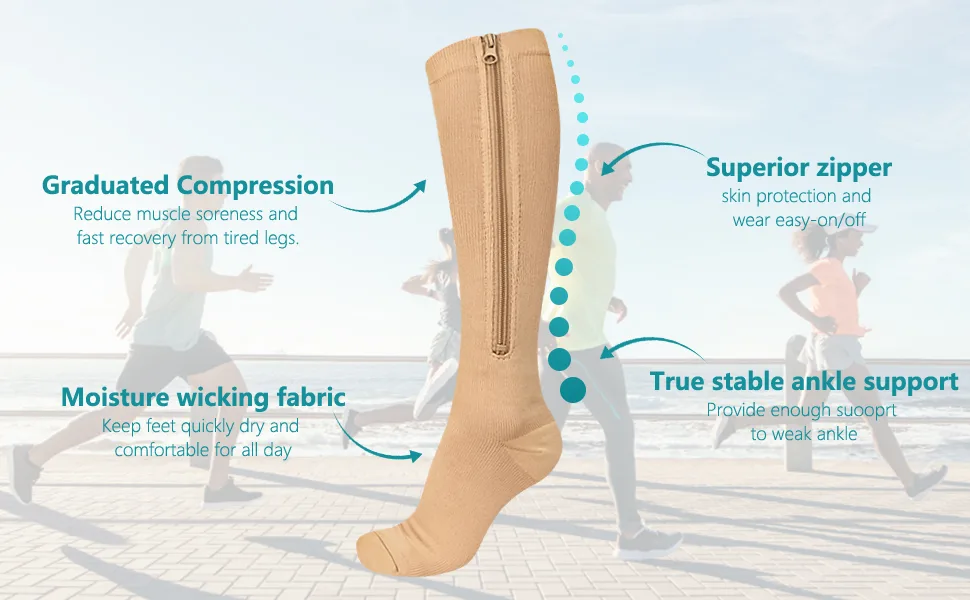 2 Pairs Zipper Compression Socks, 15-20 mmHg Closed Toe Compression Stocking with Zipper for Women and Men Multicolor Small-Medium - zipper comprssion socks