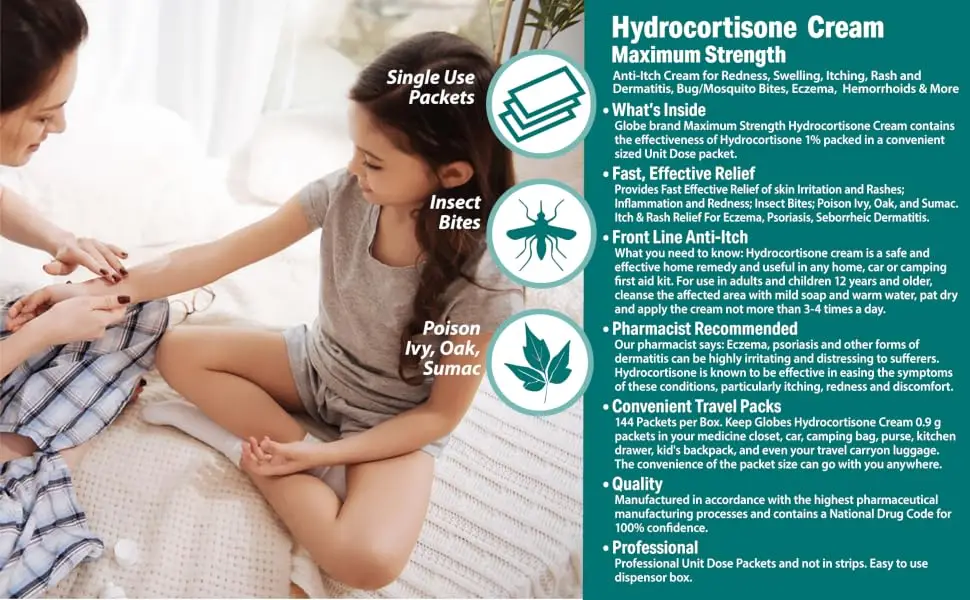 Globe (Box 144 Hydrocortisone 1% Maximum Strength Cream, (0.9g Packet) Anti-Itch Cream for Redness, Swelling, Itching, Rash & Dermatitis, Bug/Mosquito Bites, Eczema, Hemorrhoids & More - hydro