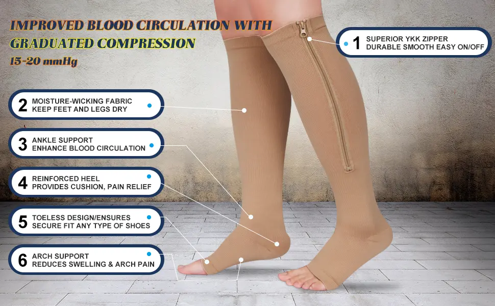 LighSele 2 Pairs Zipper Compression Socks 15-20 mmHg for Men Women, Open Toe Multicolor Large-X-Large - what can zipper compression socks do